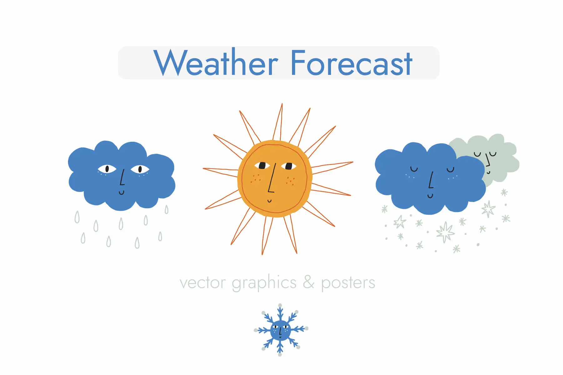 Weather Forecast