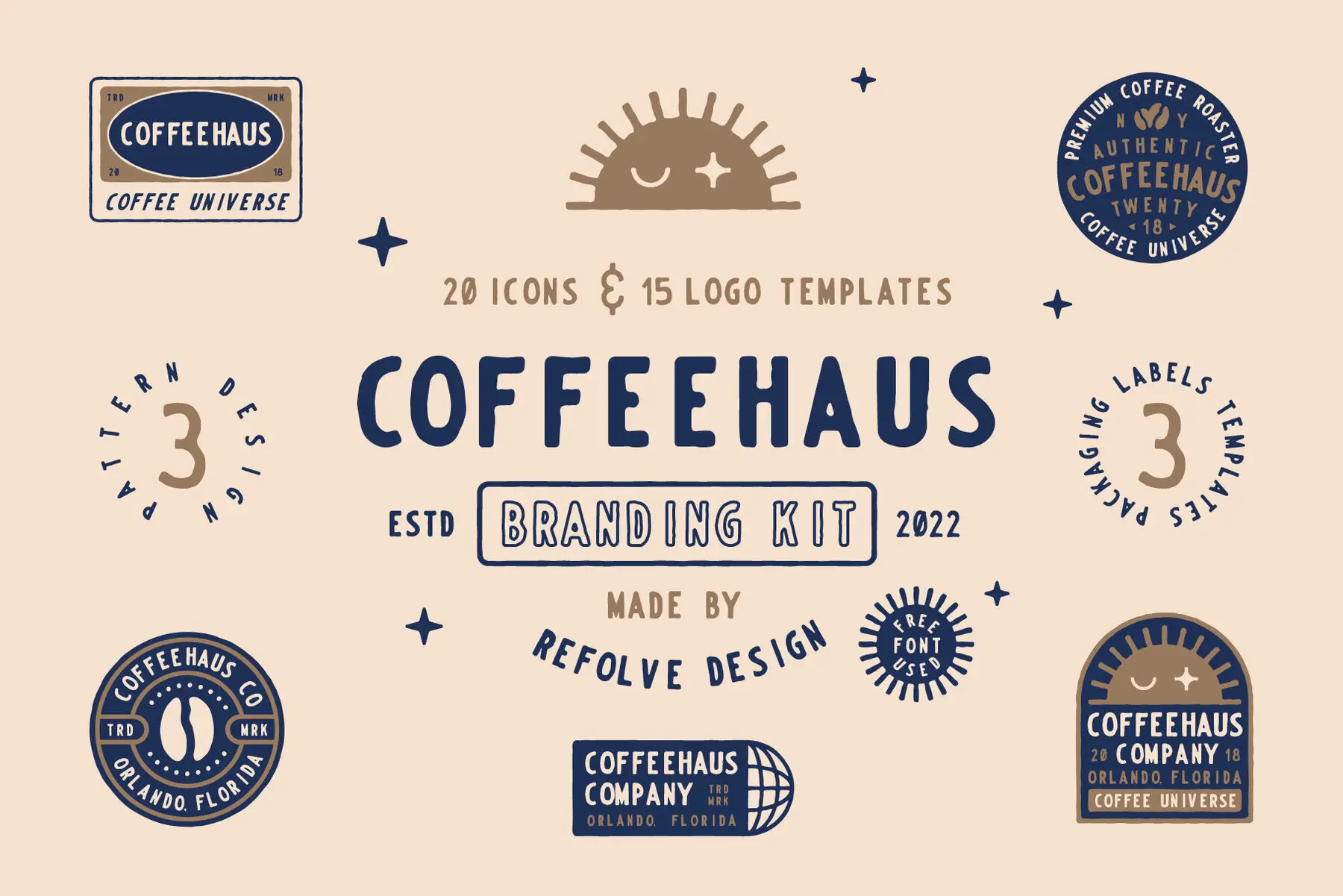 Coffeehaus Branding