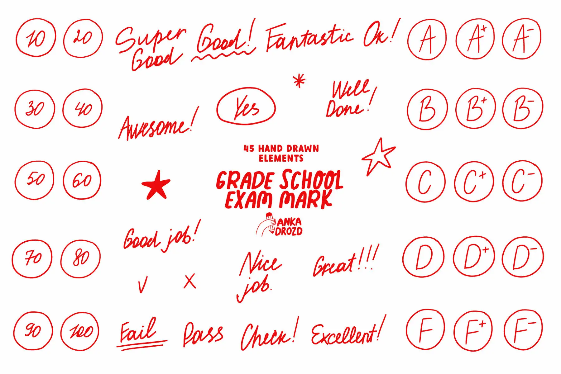 Grade School Exam Mark