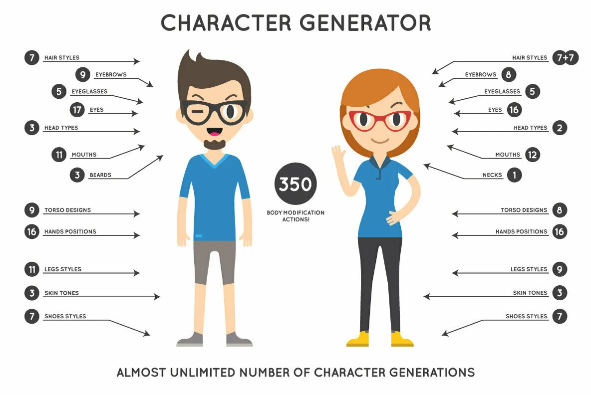 Awesome Character Generator 1.0