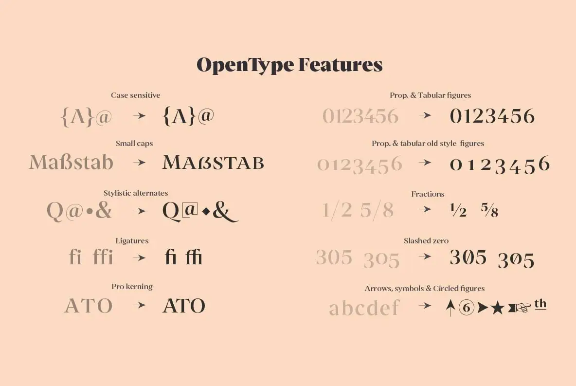 Archeron Pro Font FontPath