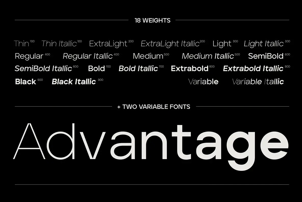 Aventa Variable Typeface Font - FontPath