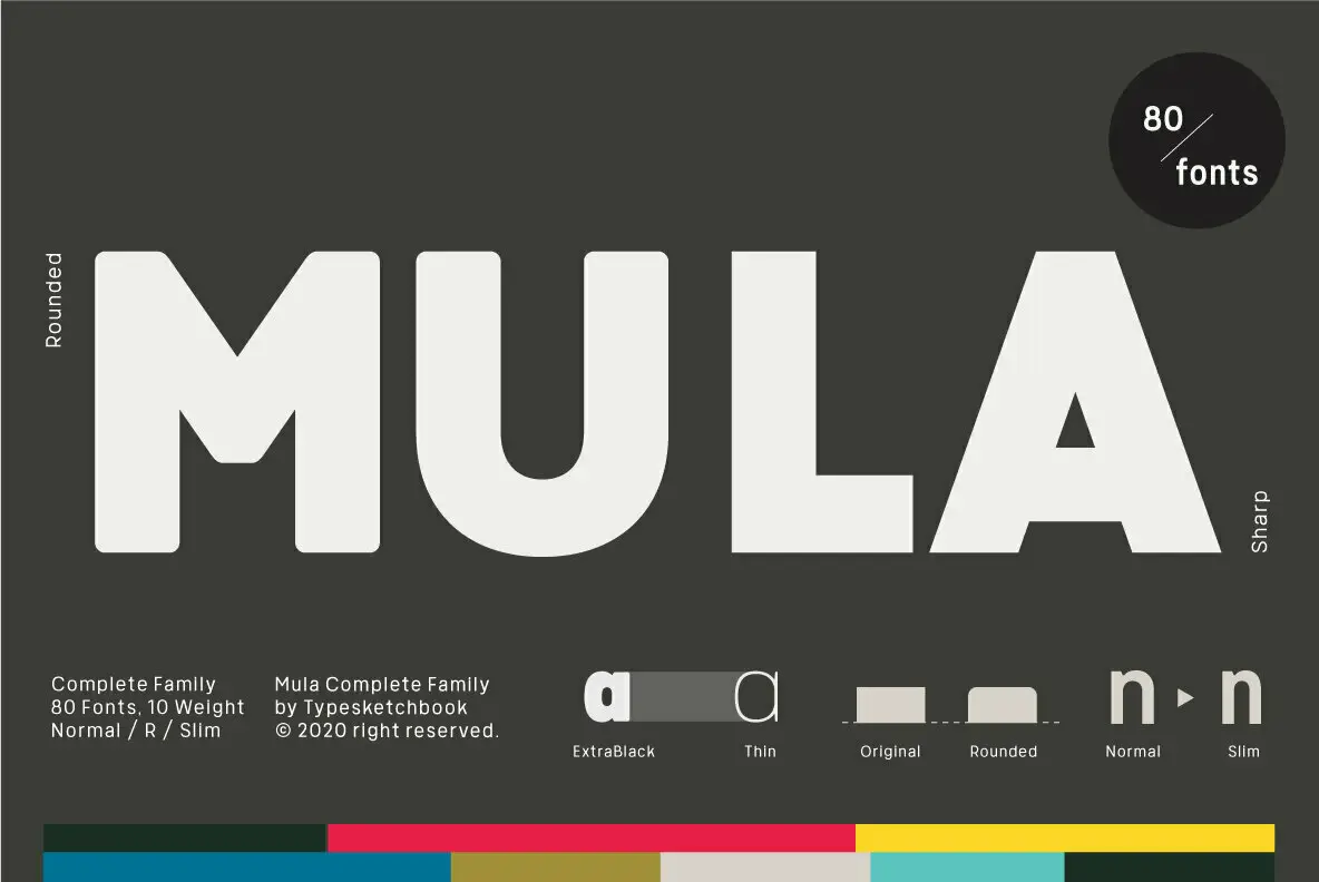 Mula