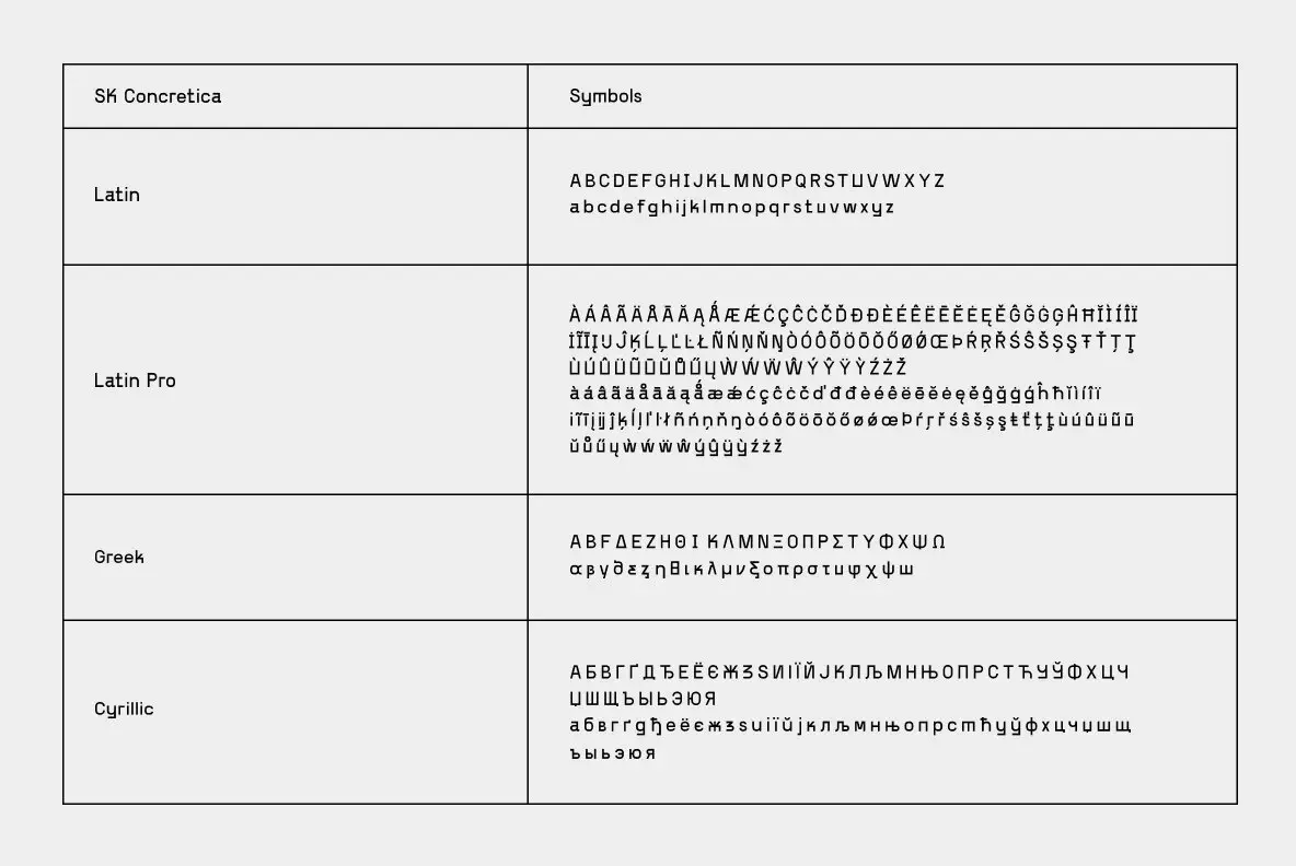 SK Concretica Font - FontPath