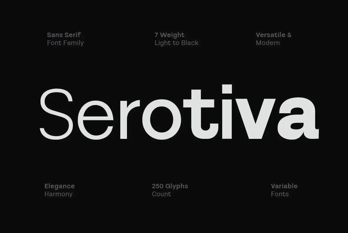 Serotiva