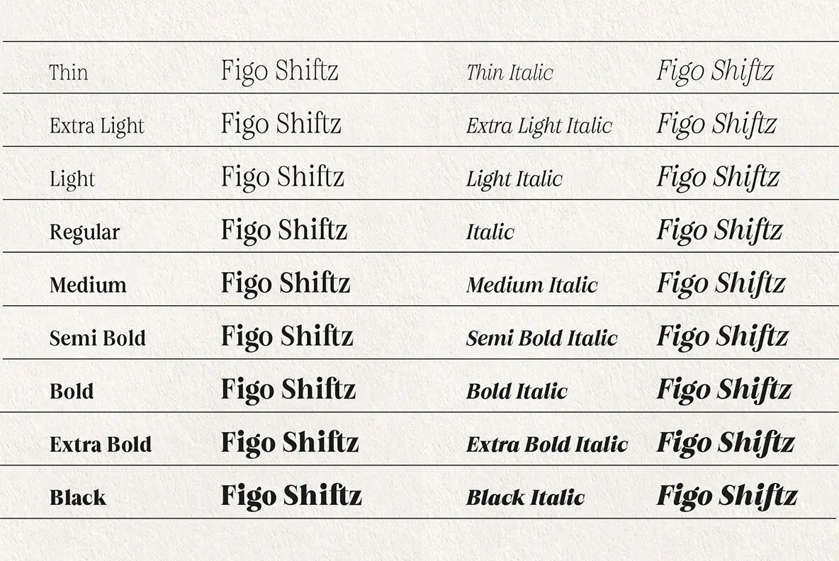 Figo Shiftz Font - FontPath