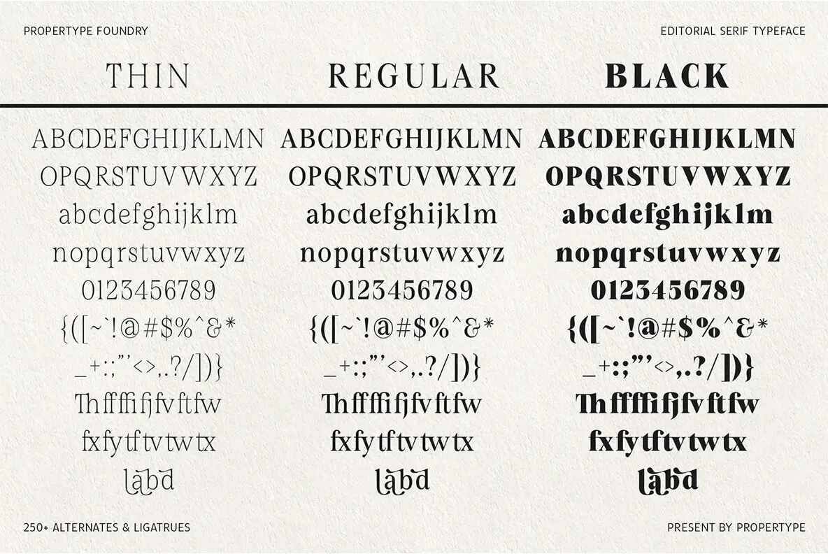 Figo Shiftz Font - FontPath