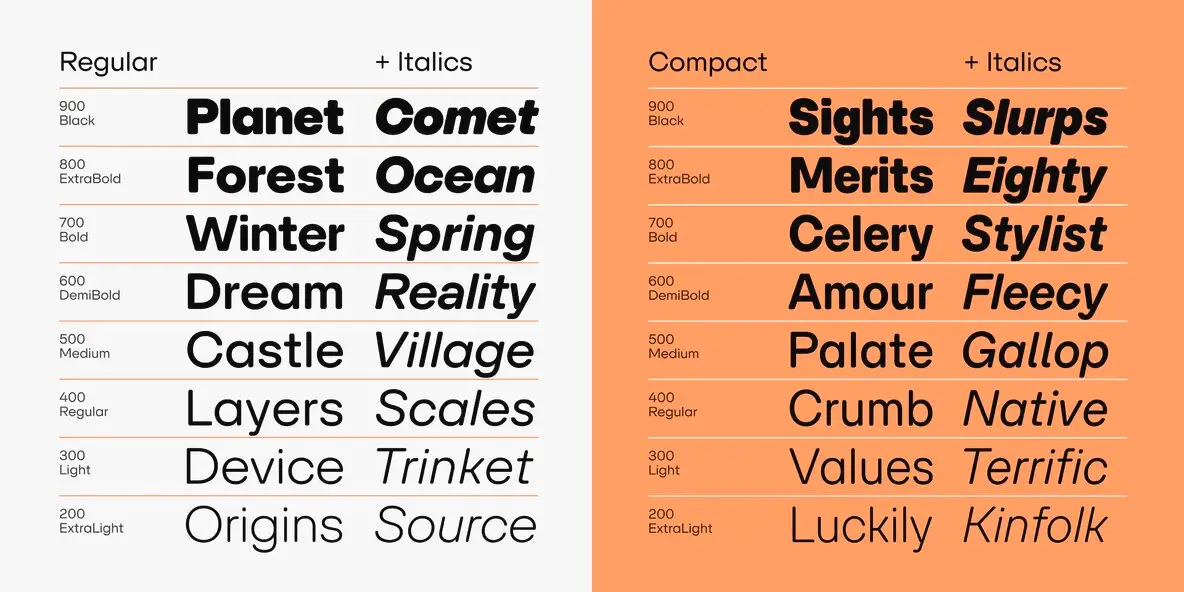 Doft Rounded Font SFT Schrifted Round Font - FontPath
