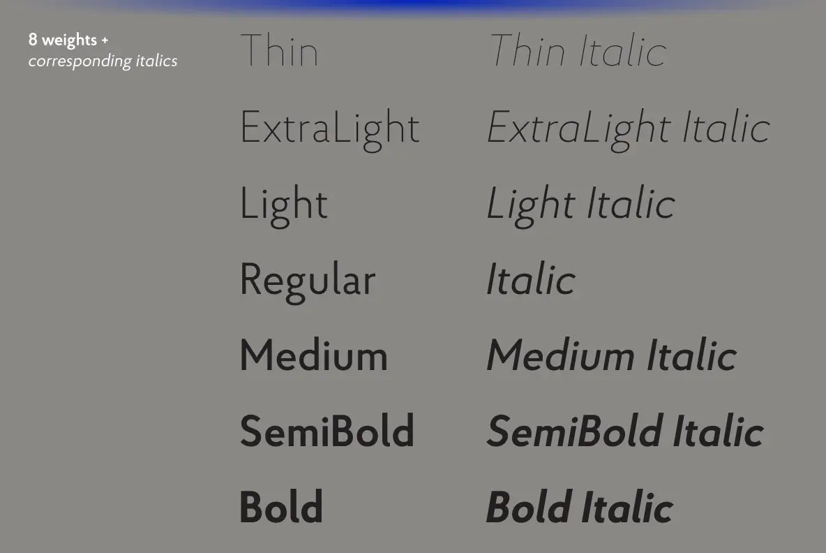 Proba Pro Font - YouWorkForThem