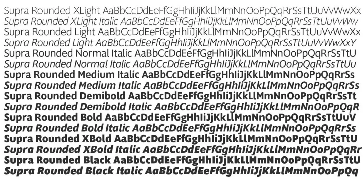 Supra Rounded Font - Fontpath