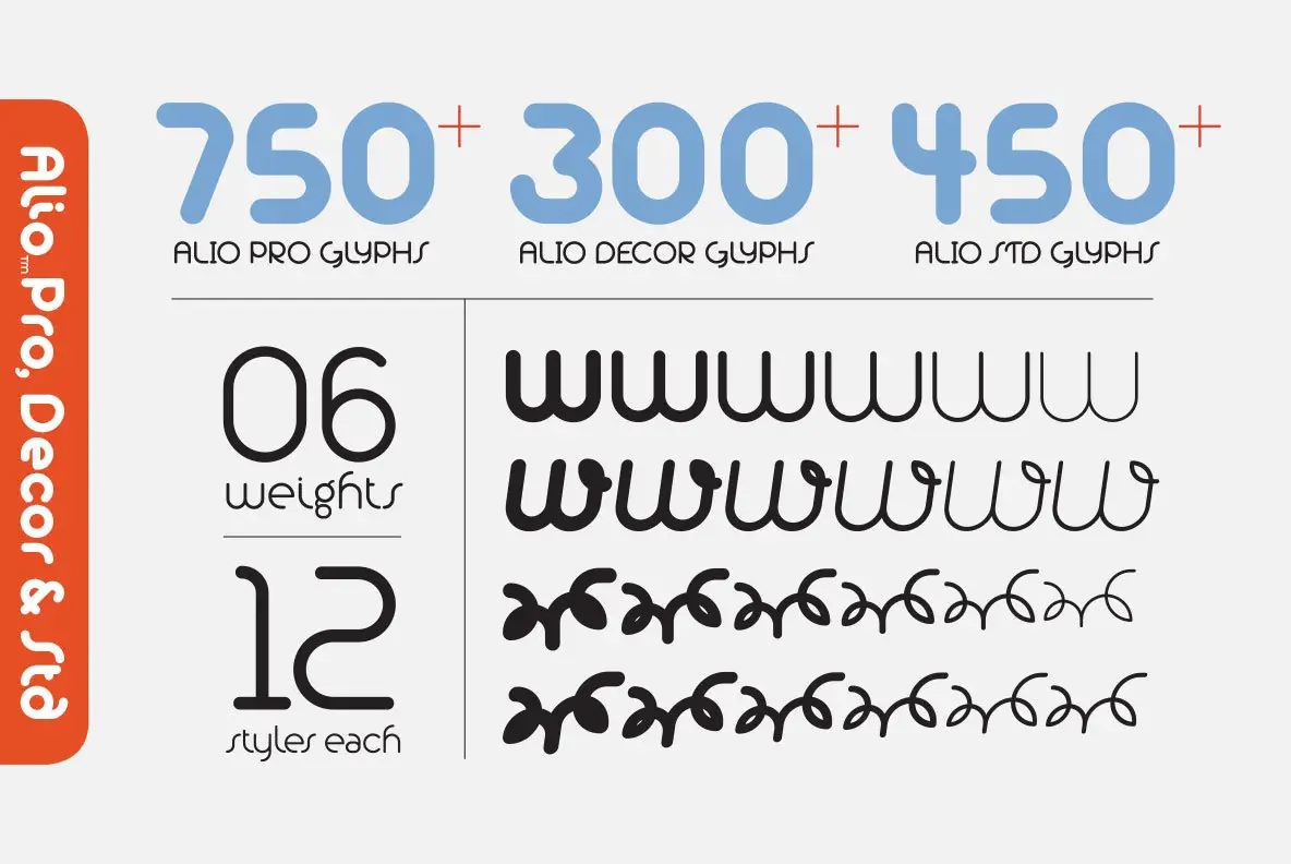 Alio Patch Alio Font - Fontpath
