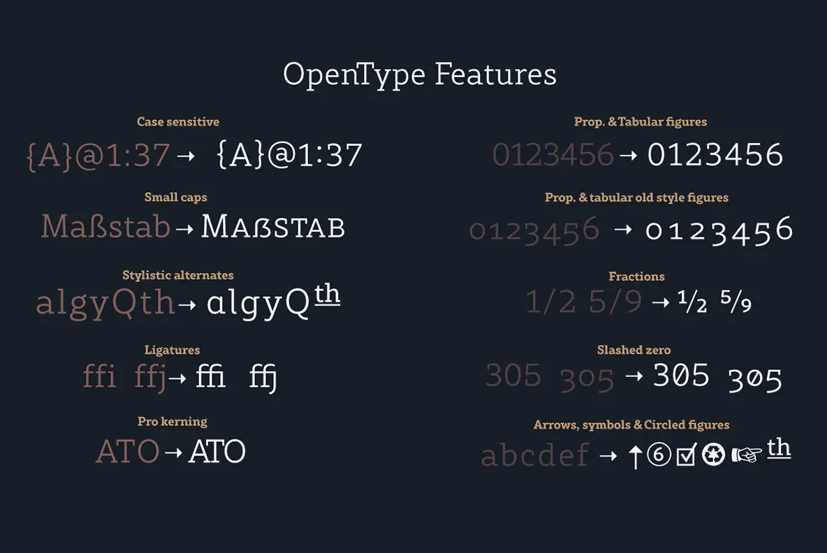 Rival Slab Font FontPath
