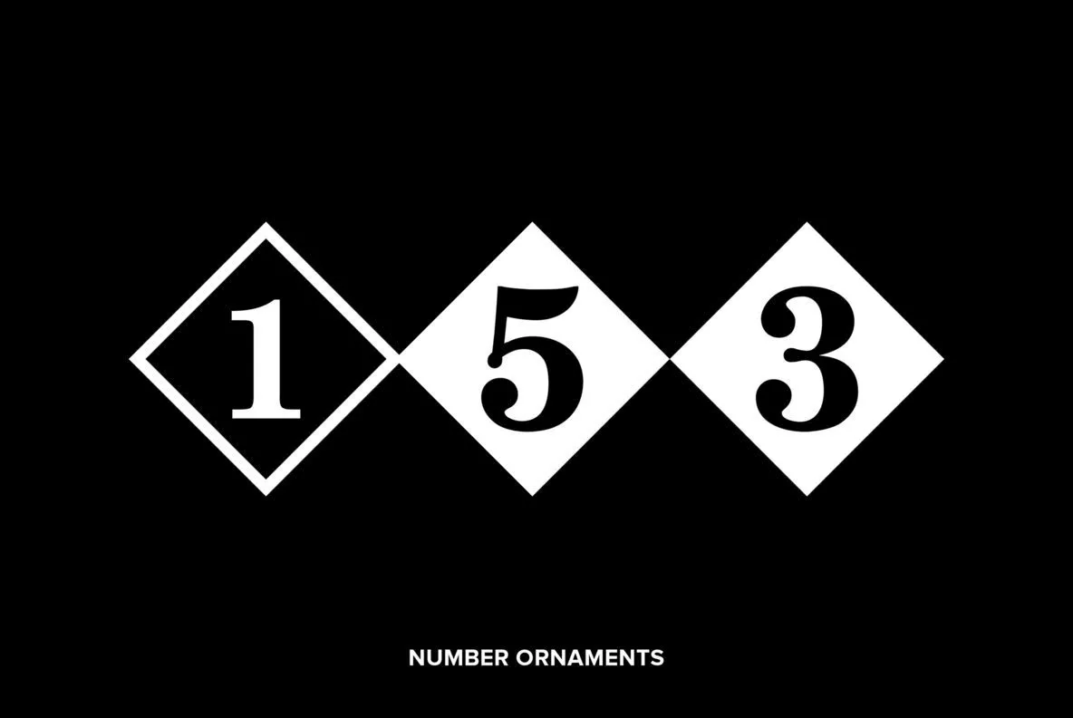 Number Ornaments