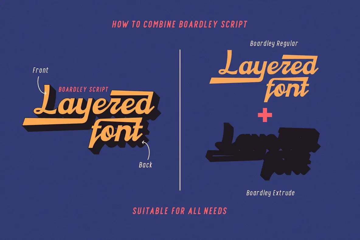 Boardley Script Font - Fontpath